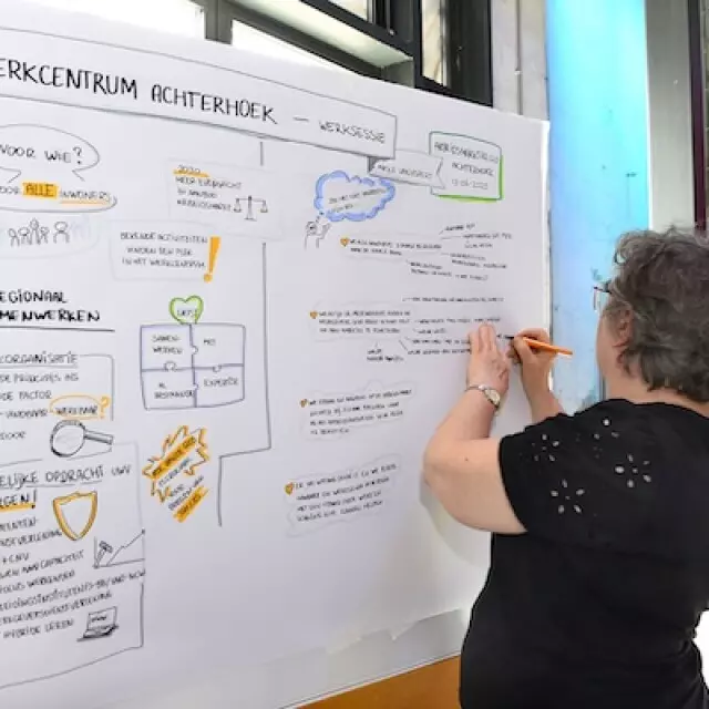 Kennisbijeenkomst 2025 - Visueel verslag 4